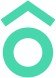 Coreco
